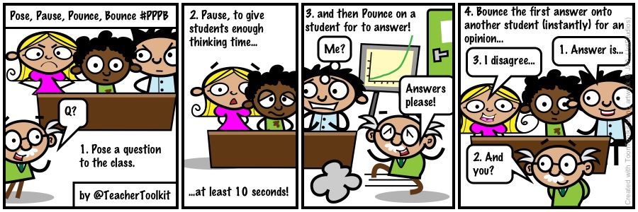 Pose, Pause, Pounce, Bounce in cartoon, by @TeacherToolkit
