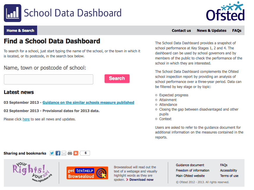 Ofsted: Data dashboard