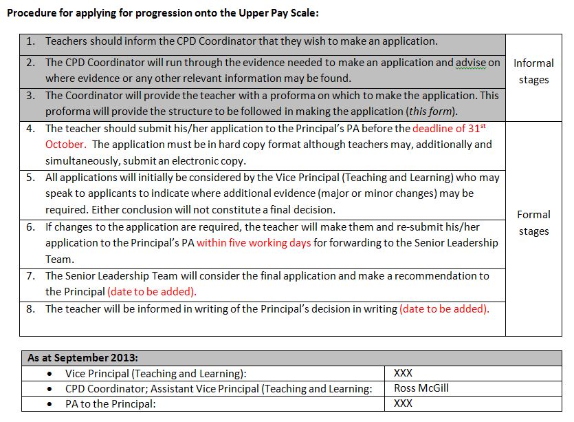 Procedure for applying for progression onto the Upper Pay Scale:
