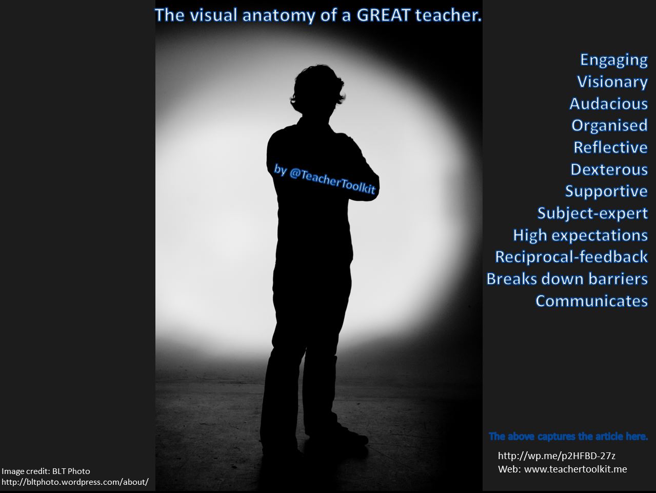 The visual anatomy of great teacher by @TeacherToolkit