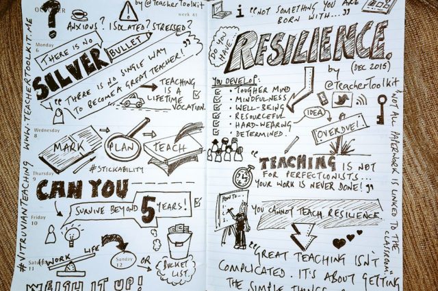 Resilience Sketchnote by @TeacherToolkit