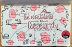 Educational Research EduSketch Sketchnote