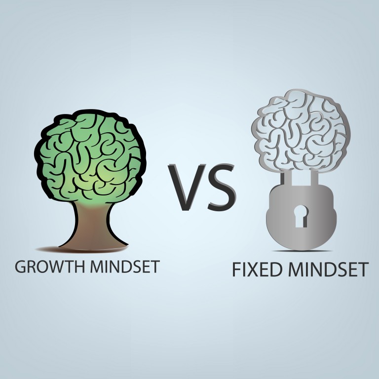 shutterstock_352900961 VECTOR: Growth mindset VS Fixed mindset