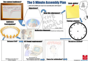 The-5-MInute-Assembly-Plan-by-TeacherToolkit