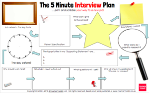 The 5 Minute Interview Plan by @TeacherToolkit (2018)