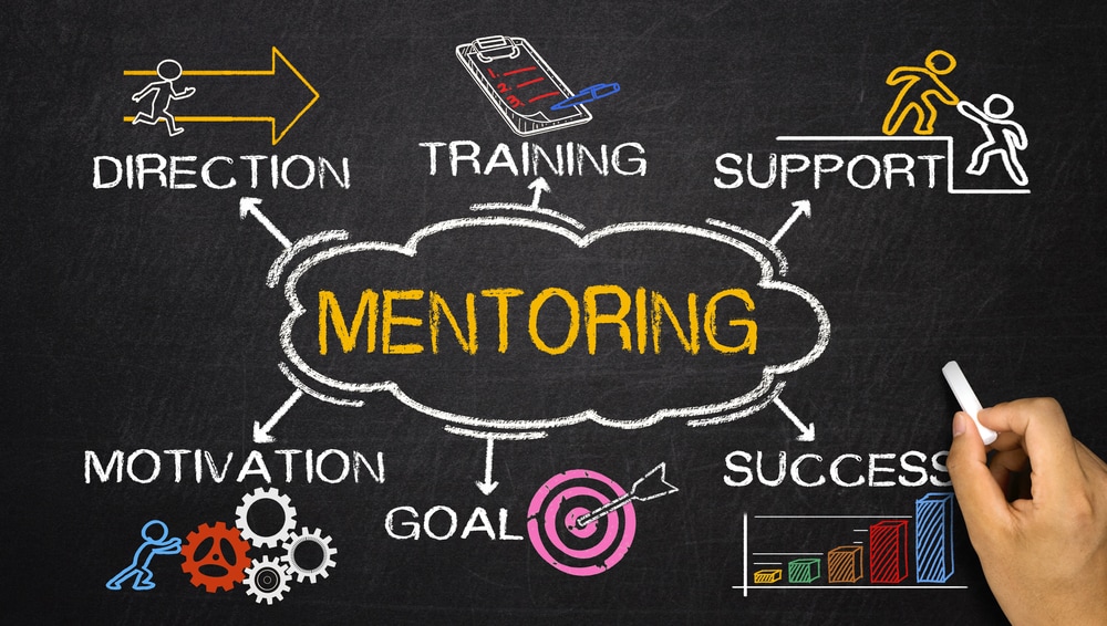 Image result for mentoring