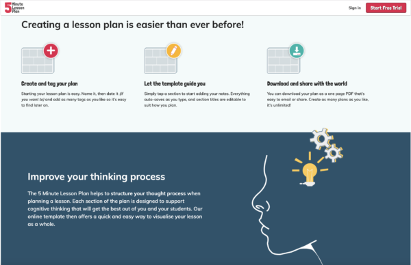 The digital 5 Minute Lesson Plan
