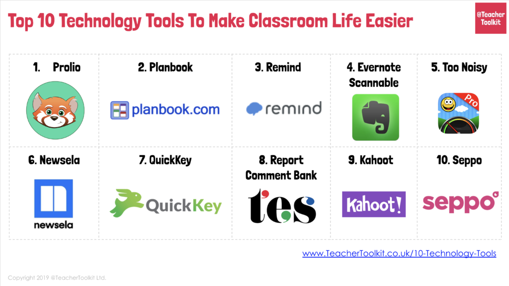 Top-10 Technology Tools To Make Classroom Life Easier by @TeacherToolkit