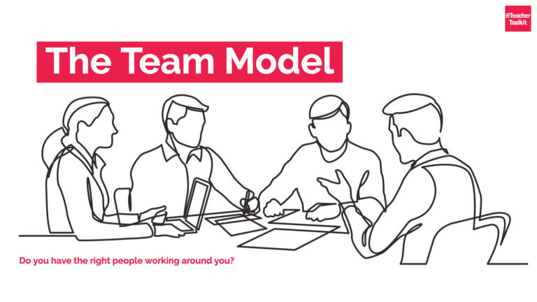The Team Model