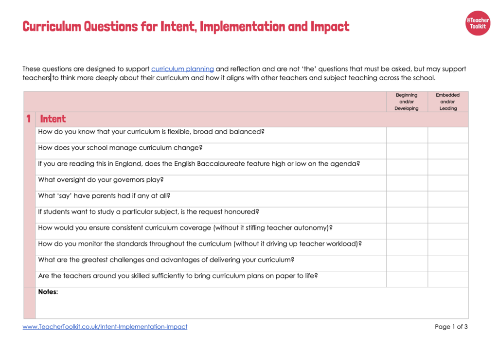 Curriculum Questions for Intent, Implementation and Impact