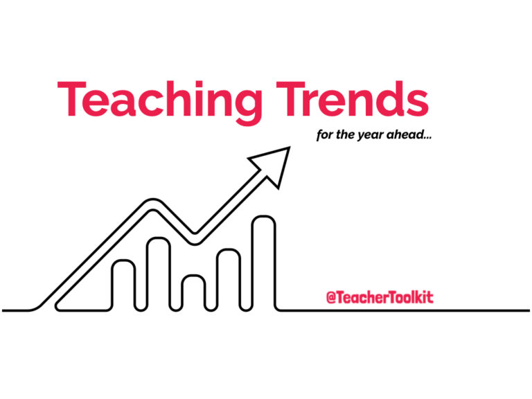 Teaching Trends