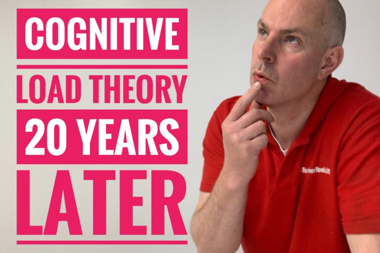 Cognitive Load Theory: 20-Years Later …